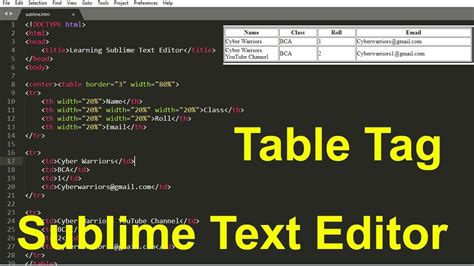 Completely download of Modular Sublimetext 3.